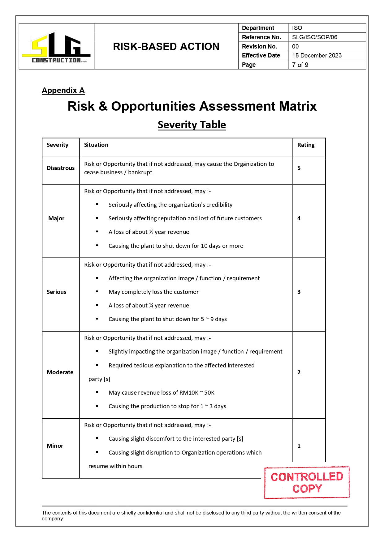 SLG-PRO-SOP Page 7